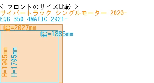 #サイバートラック シングルモーター 2020- + EQB 350 4MATIC 2021-